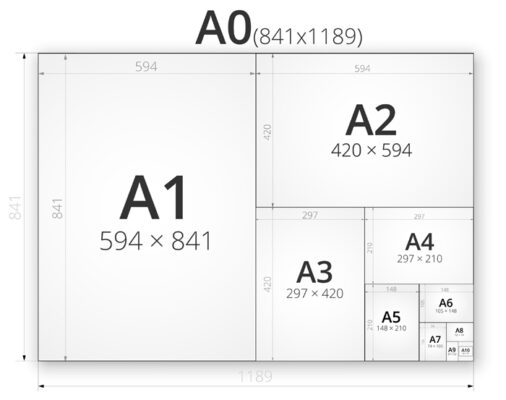 ABSURDE IMPRESSION  Impression d'affiches formats A0, A1, A2, A3, A4 à  Strasbourg. Impression offset et numérique en ligne.